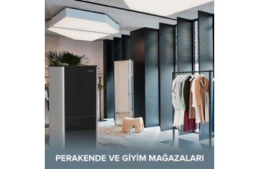 Perakende ve Giyim Mağazaları